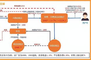 对阵曼联、阿森纳、布莱顿，西汉姆门将阿雷奥拉连续3场零封